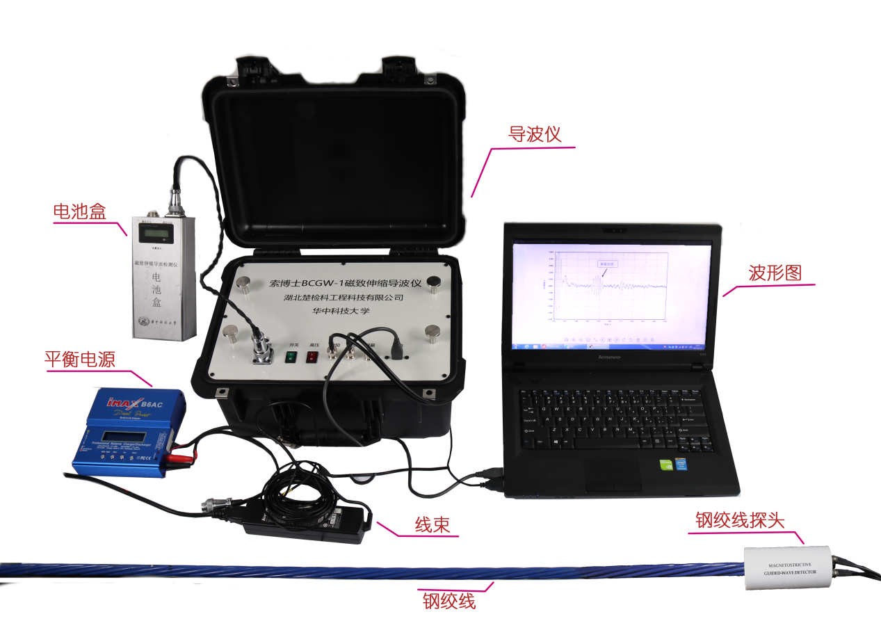 索博士BCGW-1磁致伸缩导波检测仪——拉索无损检测的“王者”