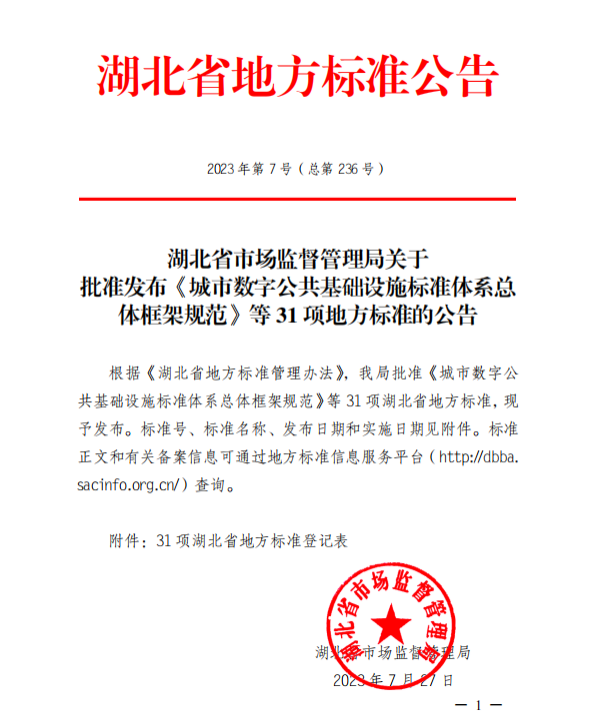 祝贺我司标准《桥用拉索锈蚀断丝的磁致伸缩导波检测方法与评定》发布